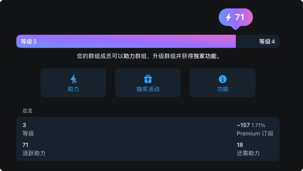 IMAGE 2025-11-26 152209 - 洛溪博客网 Telegram Boosts